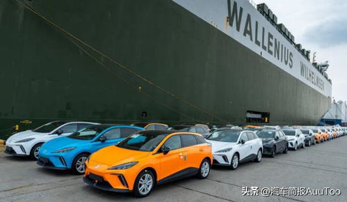 閉口不談 國(guó)內(nèi)銷量,名爵國(guó)內(nèi)營(yíng)銷團(tuán)隊(duì) 江郎才盡 了