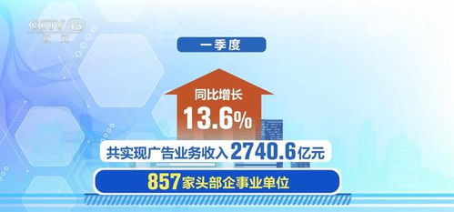 消費(fèi)市場活力強(qiáng)勁與企業(yè)投資信心提升，共同驅(qū)動一季度廣告產(chǎn)業(yè)與互聯(lián)網(wǎng)數(shù)據(jù)服務(wù)快速增長